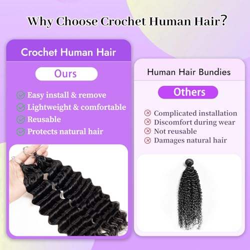 Feather Crochet Human Hair 14" Deep Wave #1B Natural Black 50g