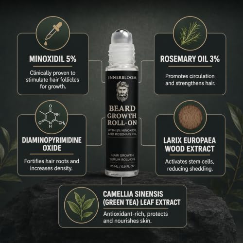 Innerbloom Minoxidil 5% Beard Growth Roll-On with Rosemary Oil - Fast Hair Regrowth Serum