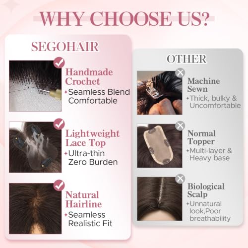 SEGOHAIR Human Hair Toppers for Women 11 Inch Clip-In Natural Black #1B