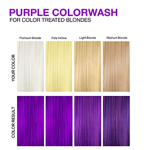 Celeb Luxury Colorwash Color Depositing Shampoo