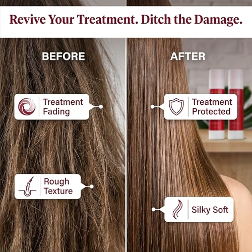 4Hair Cosmetics Sodium-Free Shampoo & Conditioner Set for Dry Hair