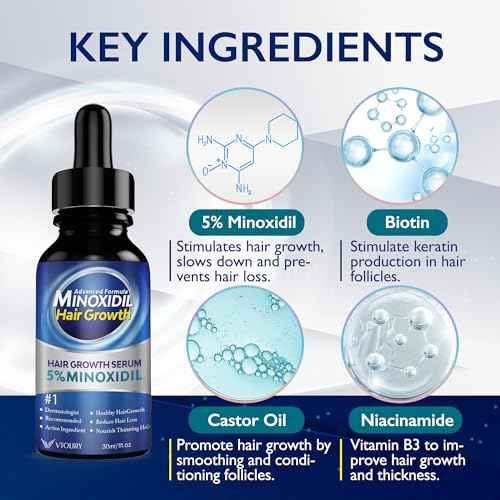 2-Pack Minoxidil for Men and Women Hair Growth- Monoxide for Women Hair Growth, Monoxide for Men Hair, Beard Growth Oil