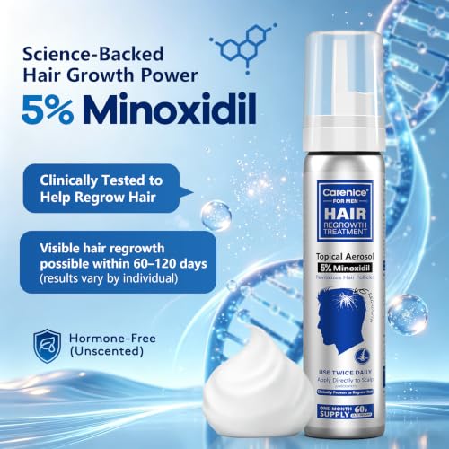 Men's 5% Minoxidil Foam with Biotin - Hair & Beard Growth