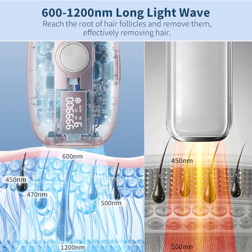 Pink Ice-Cooling IPL Hair Removal Device for Women - 5°C Painless Laser Hair Removal