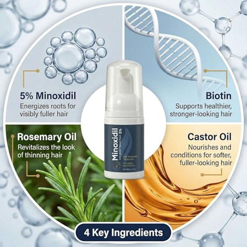 5% Minoxidil Foam for Men & Women - 2-Pack 1oz Cans