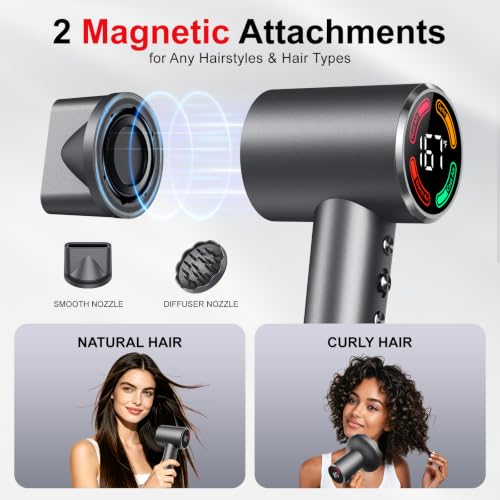 Mini Ionic Hair Dryer with Diffuser – 5X Faster Drying