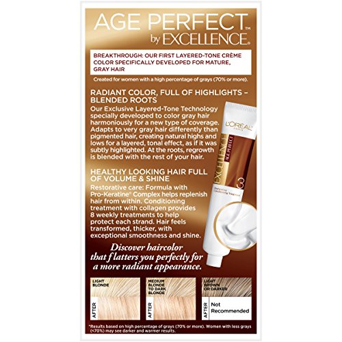 L'Oreal Paris Age Perfect Permanent Hair Color 9N Light Blonde