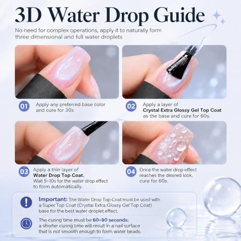 3D Water Drop Gel Top Coat - High Gloss Nail Art Finish 15ML
