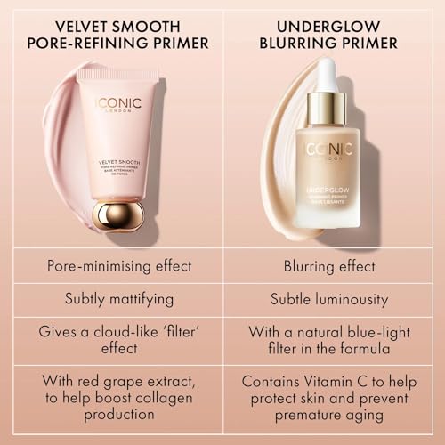 ICONIC LONDON Velvet Smooth Pore-Refining Primer - Vegan 1.01 Fl oz