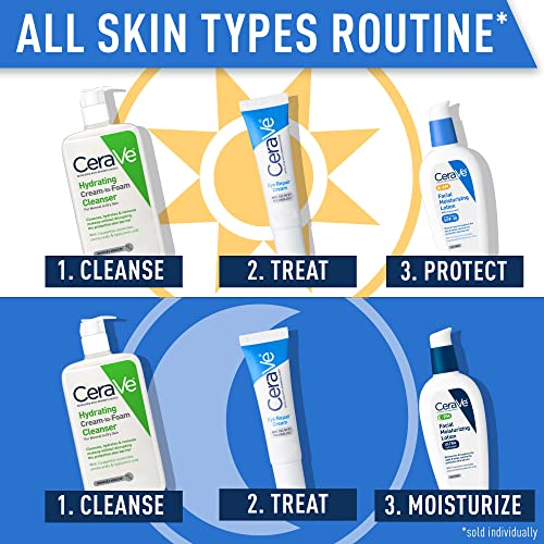 CeraVe Eye Repair Cream for Puffiness & Under Eye Bags