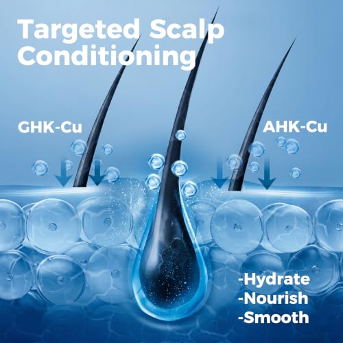 GHK-Cu Copper Peptide Hair & Scalp Serum