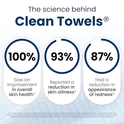 Clean Skin Club Clean Towels XL, 10 Ct Travel Pack