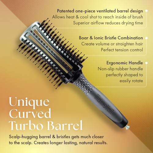 Olivia Garden ThermoVent Combo Brush