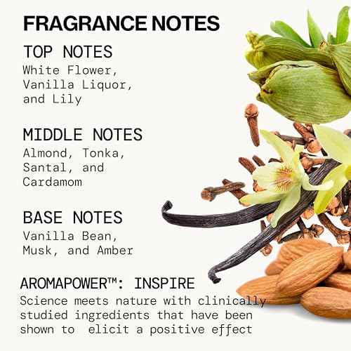 Pacifica Silver Moon Perfume 1oz – Long-Lasting Warm Vanilla & Almond Clean Fragrance for Women Vegan, Cruelty-Free, Essential Oils, Non Toxic