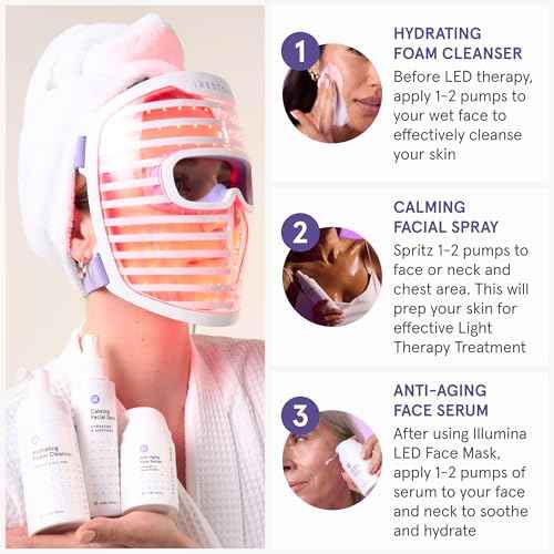 iRESTORE 3-Step Skincare Set Red Light Therapy Essentials Kit, Renew Trio Includes Hydrating Cleanser + Facial Spray + Anti-Aging Face Serum Works Best with iRESTORE Red Light Therapy Mask