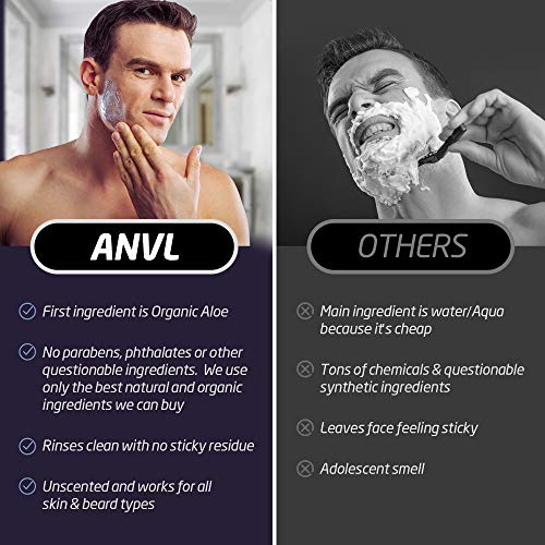 All Natural Shaving Cream for Men | Unscented, Organic & Alcohol-Free | Best for Sensitive, Dry, Oily, or Combination Skin | Zero Chemicals, Superior Smooth Shave | Made in USA | 6 oz