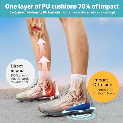 DR.TUCKER+ Heel Pads for Shoes, Heel Cup Pain Relief, Blue, L (Women 9-13/Men 8-13)