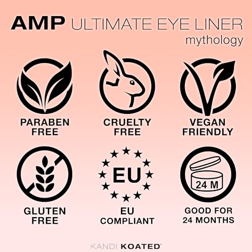 Kandi Koated Amp Eyeliner Pencil [Mythology] Metallic Eyeliner Pencil | Water-Resistant Colored Eye Pencil | Paraben-Free, Cruelty-Free | Beauty & Makeup