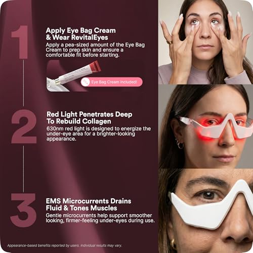 BOTANIQUE PARIS RevitalEyes Under Eye Red Light Therapy & Cream