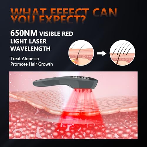 Jitesy Laser Therapy Hair Growth Comb - Red Light LLLT