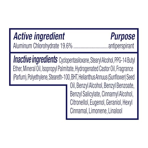 Dove Antiperspirant Stick, All Day Sweat Control, 2.6 oz (2 Pack)