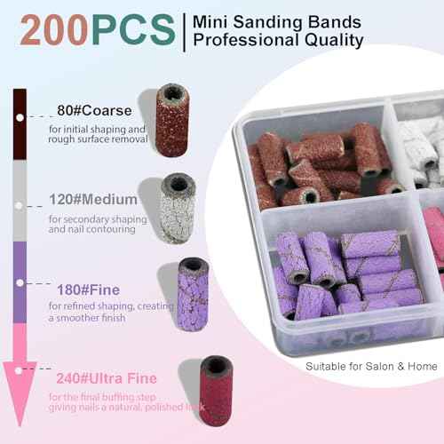 200Pcs Mini Nail Drill Bits Small Sanding Bands for Nail Drill with 3 mm Mandrel Bit, 80 120 180 240 Fine Grit Nail File for Acrylic Nails Gel Manicures and Pedicure (200pcs)