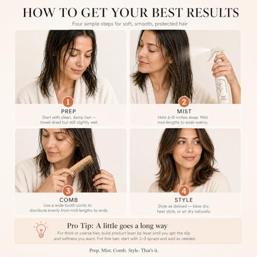 Harmonize Beauty Leave-In Conditioner Spray - 3-in-1 Detangler & Heat Protectant
