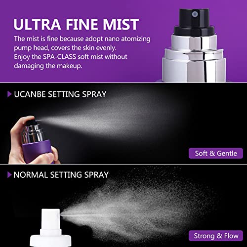 UCANBEMAKEUP Long Lasting Makeup Setting Spray Kit- 6.76 Fl oz Hydrating Matte Finish Mist Lightweight Face Make up Fixer +Travel Size Spray Bottle+Sponge Puff Makeup Set