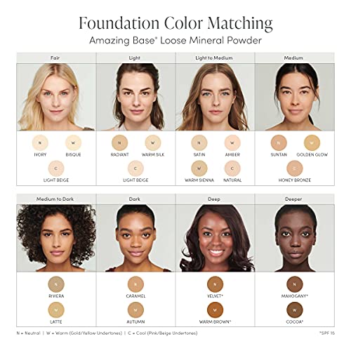 jane iredale Amazing Base Loose Mineral Powder, Luminous Foundation with SPF 20, Oil Free, Talc Free & Weightless, Vegan & Cruelty-Free Makeup
