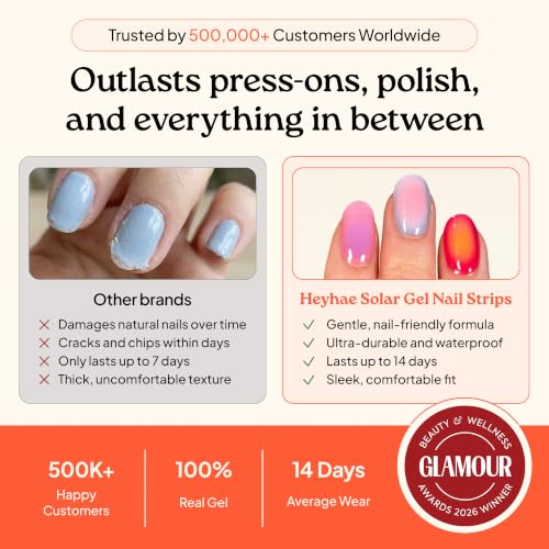 Semi Cured Gel Nail Strips - No LED Needed, 28 Strips