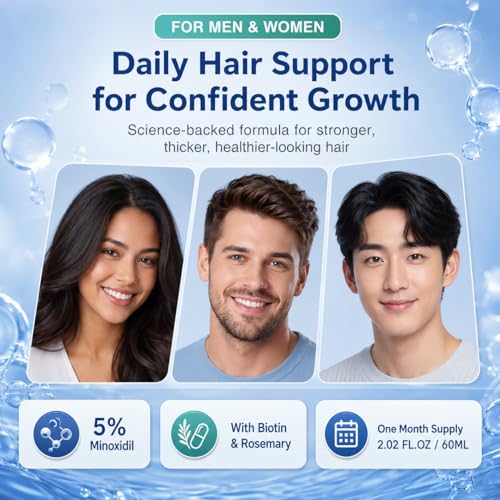 Rylx Minoxidil 5% Hair Growth Serum for Men & Women - 60ML