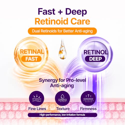 PURITO Retinol + Retinal Serum | Korean Anti-Aging Care