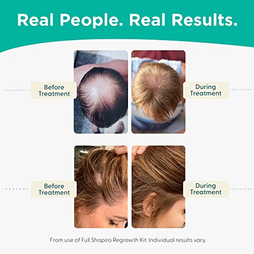 Shapiro MD DHT Fighting Hair Loss Shampoo for Thinning Hair