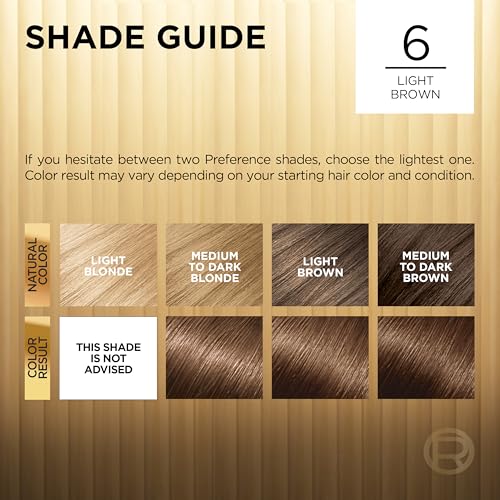 L'Oreal Paris Superior Preference Fade-Defying Hair Color 6 Light Brown Pack of 1
