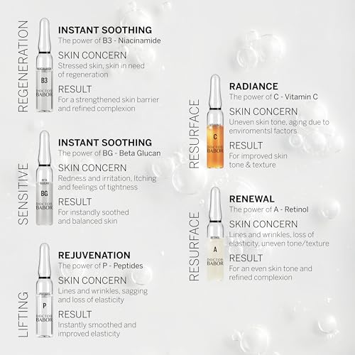 Doctor BABOR Barrier Protect Ampoules Serum | Strengthened Skin Protection Barrier | With Ceramides and Niacinamide | For Dry and Stressed Skin | Radiant and Balanced Skin | Vegan | 7 x 2 ml