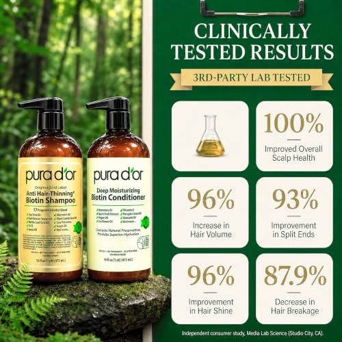 PURA D'OR Anti-Thinning Biotin Shampoo & Conditioner Set, 16oz x2