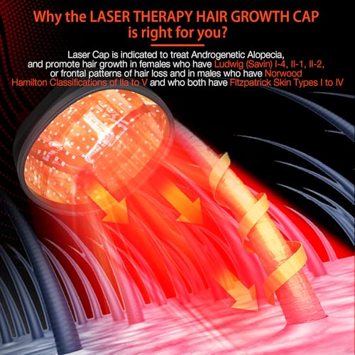 PUPCA Laser Cap for Hair Growth - Red Light Therapy