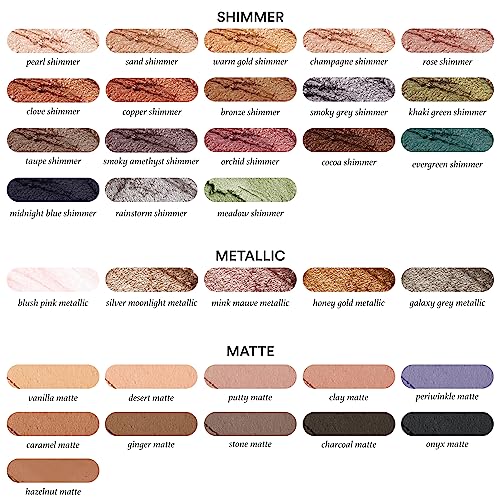 Julep Crème-to-Powder Eyeshadow Duo Champagne & Mint Waterproof Stick