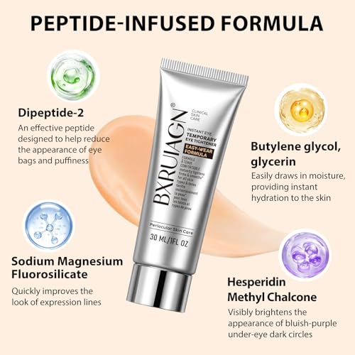 Instant Eye Tightener Cream with Retinol & Peptides