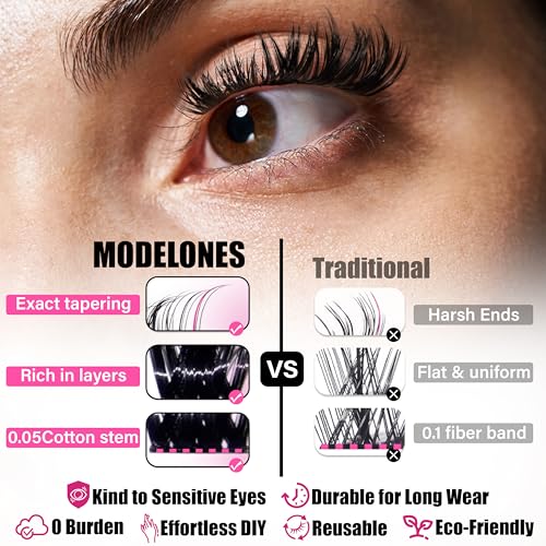 DIY Lash Extension Kit 120pcs Faux Mink Clusters 12-17mm