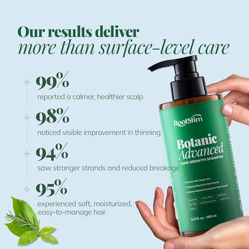 RootStim Hair Growth Shampoo with Biotin & Rosemary