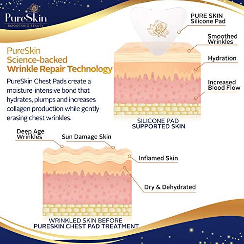 PureSkin Silicone Chest Wrinkle Pads 3-Pack | Anti-Wrinkle