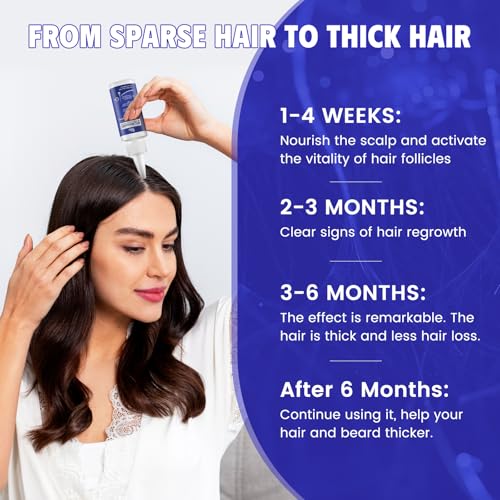 5% Minoxidil Hair Regrowth Serum for Men & Women - 4-Pack