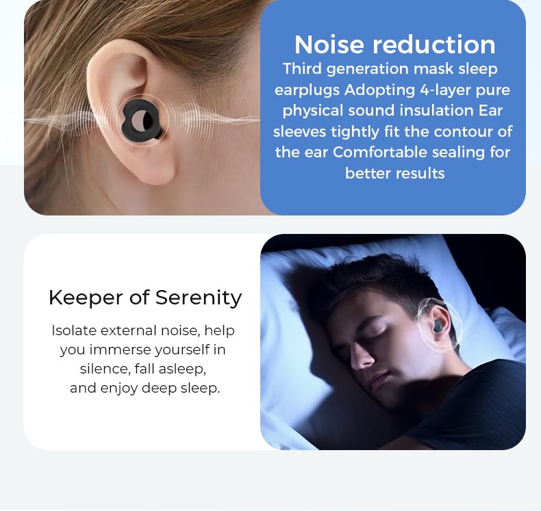 Y28 Reusable Silicone Earplugs 30dB Noise Reduction Sleep