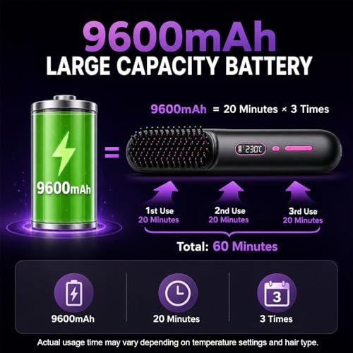 Go Brush Pro Cordless Hair Straightener Brush - 9600mAh, 12 Heat Settings