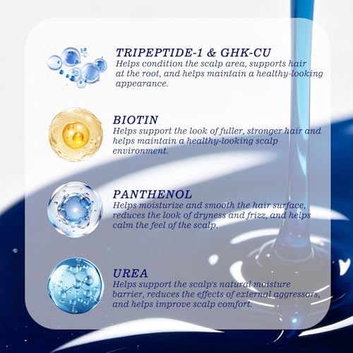GHK-Cu Copper Peptide Mist for Hydration & Shine | Leave-In Spray