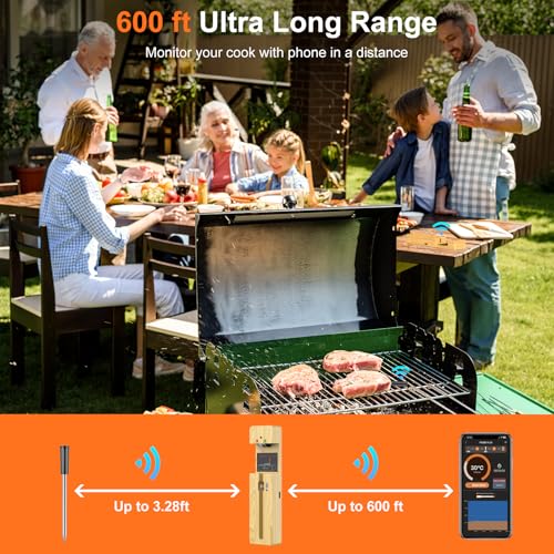 MOGUNDAM Wireless Meat Thermometer with Bluetooth & Ceramic Probe