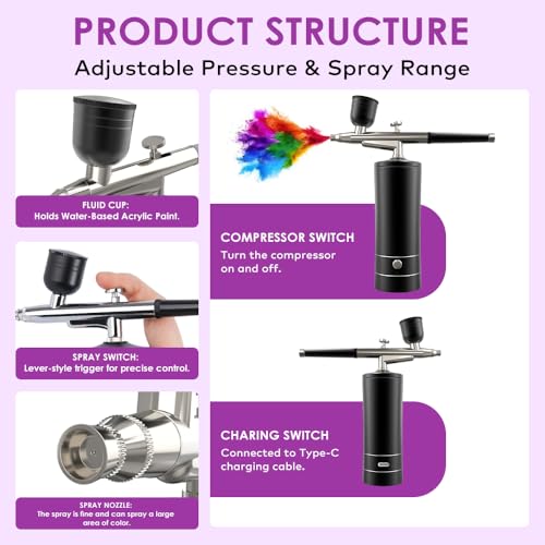 Melous Airbrush Kit with Compressor - Dual Action Spray Gun