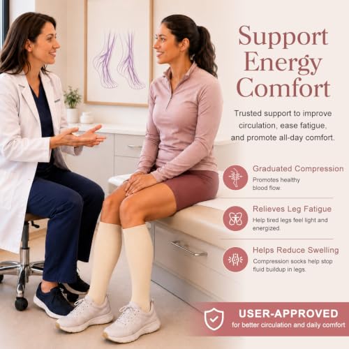 Compression Socks for Men & Women - 4 Pairs for Circulation Support