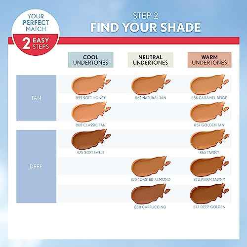 Covergirl Outlast Extreme Wear 3-in-1 Full Coverage Liquid Foundation, SPF 18 Sunscreen, Classic Ivory, 1 Fl. Oz.